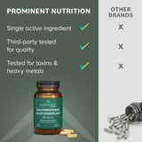 Prominent Nutrition Sulforafano: cápsulas para apoyo digestivo.