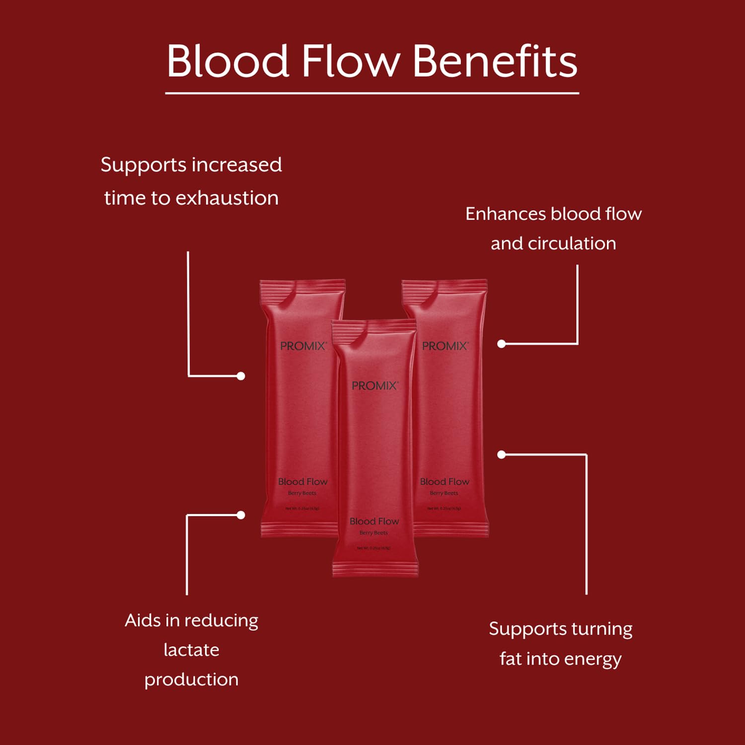 ProMix Nutrition Blood Flow: polvo remolacha de EE.UU. para pureza.