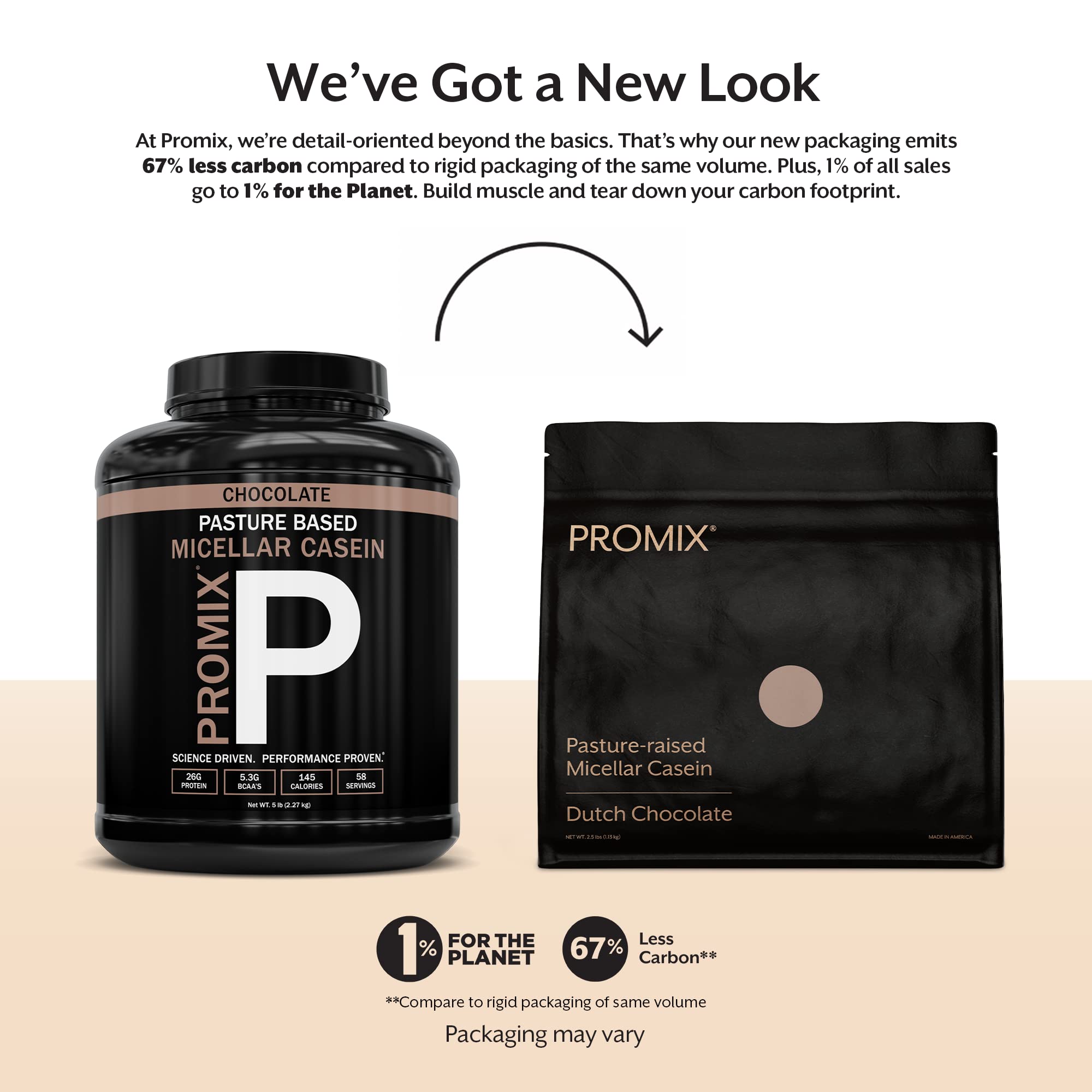 ProMix Nutrition Caseína Micelar de Pasto en Chocolate, dosificador incluido para medir dosis precisas.