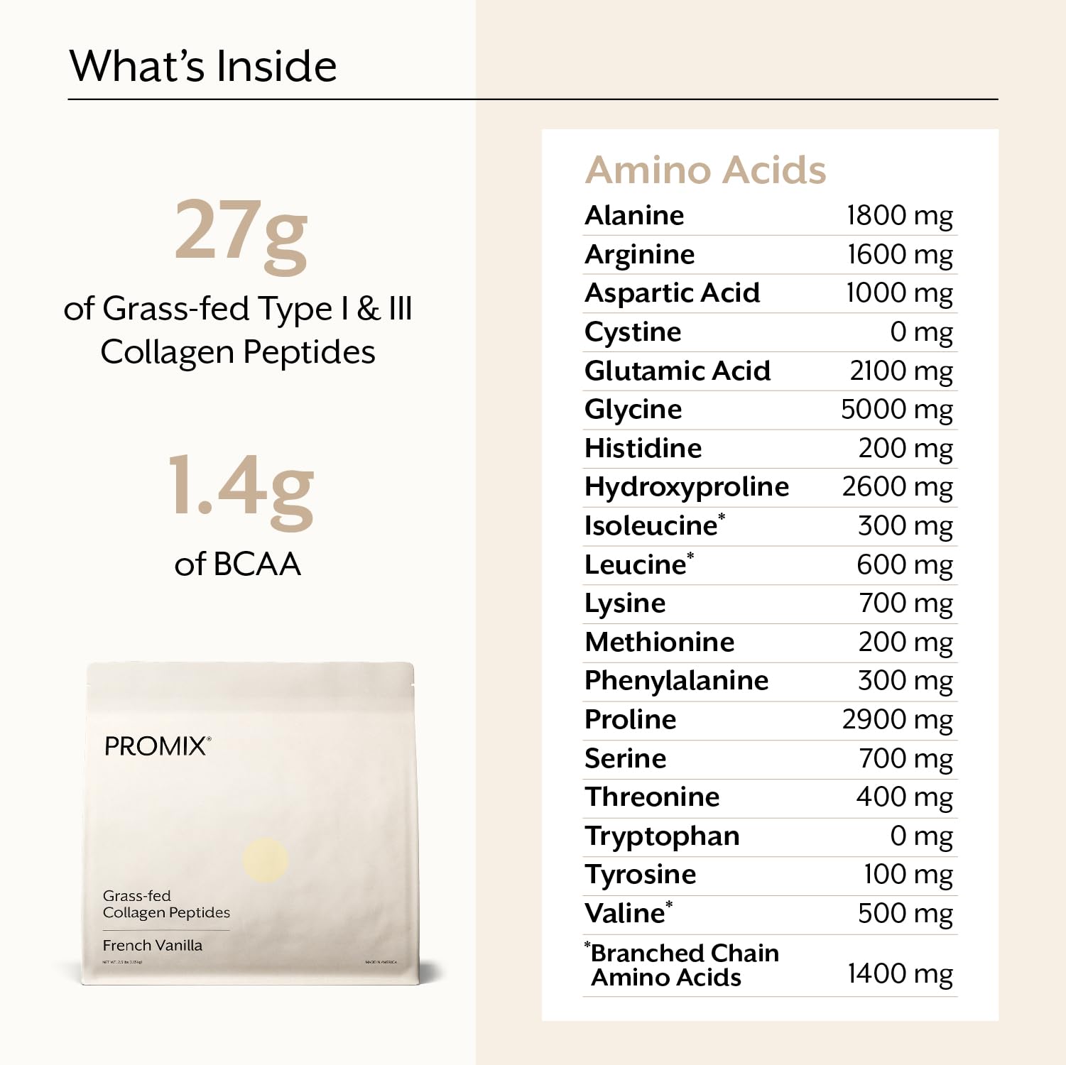 Promix Nutrition Colágeno hidrolizado: 20 g de proteína por porción para tus recetas