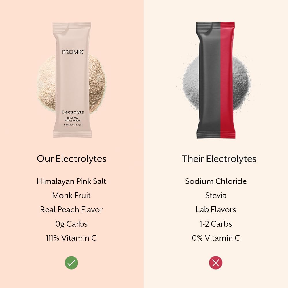 Promix Nutrition electrolitos sal rosa del Himalaya para reposicion de minerales