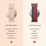 Promix Nutrition electrolitos sal rosa del Himalaya para reposicion de minerales