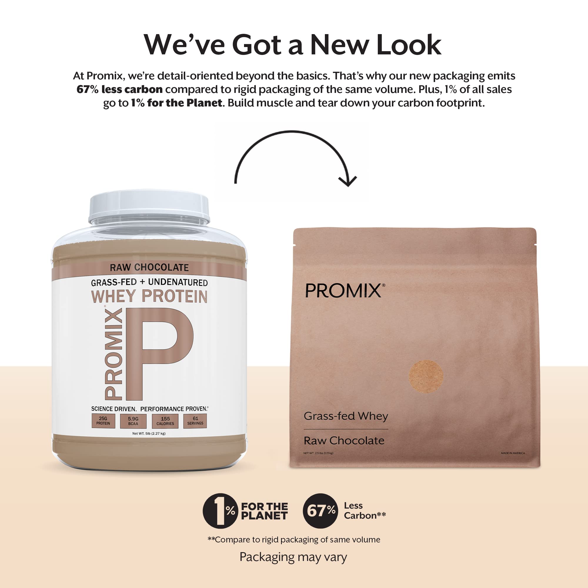 Proteína de suero Promix Nutrition en polvo mezclada en vaso con textura cremosa