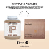 Proteína de suero Promix Nutrition en polvo mezclada en vaso con textura cremosa