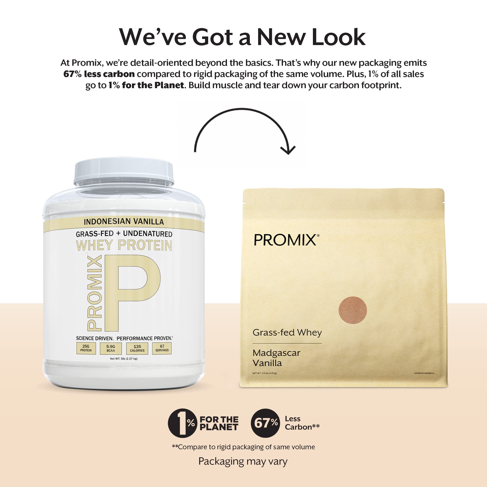 ProMix Nutrition proteina de suero vainilla en saco, fuente de proteína para recuperación posentrenamiento