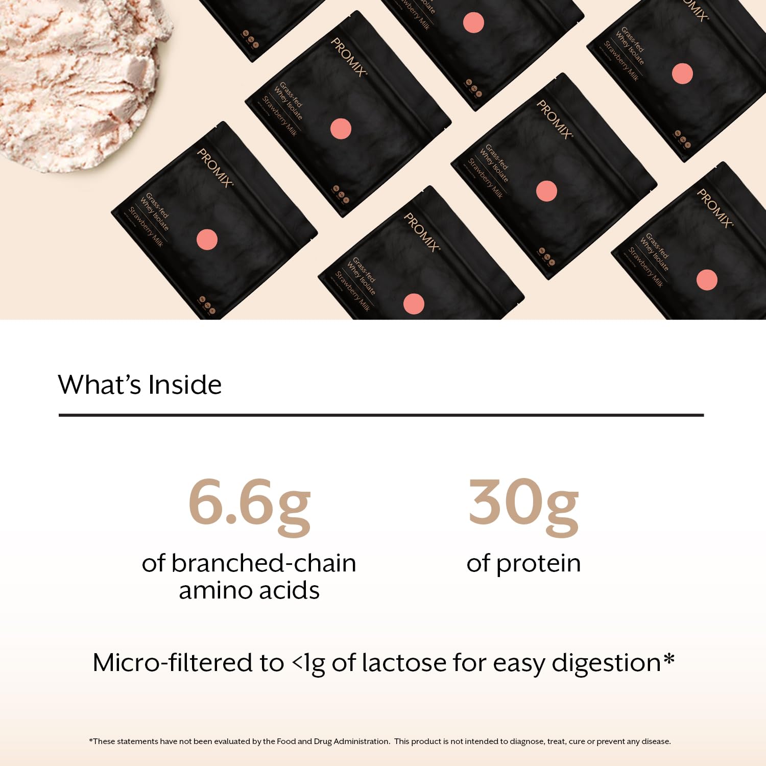 Promix Whey Aislada ingredientes clave de origen pasto y lecitina para mejor mezcla.