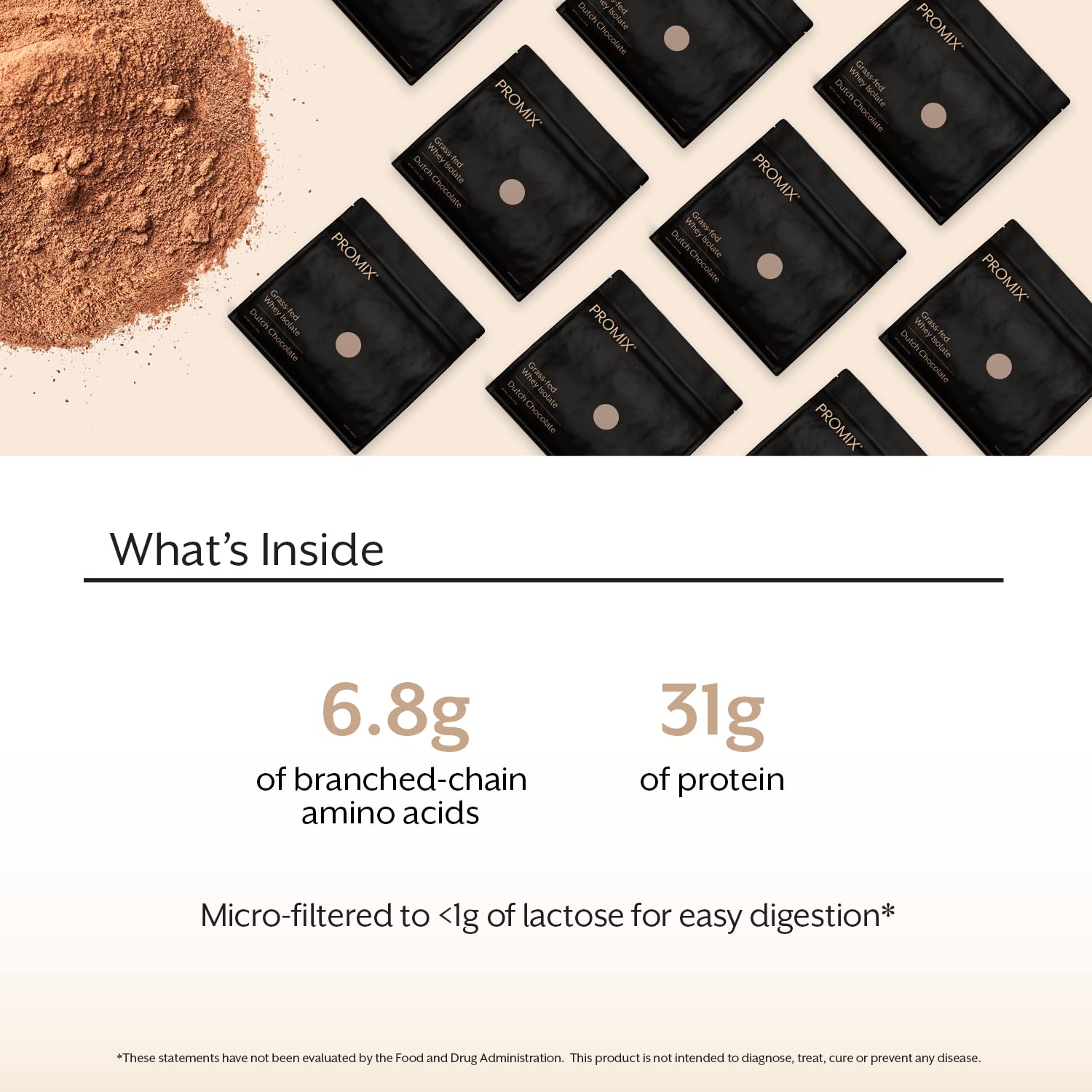 Promix Nutrition Whey Isolate Chocolate porciones medibles para control de ingesta.