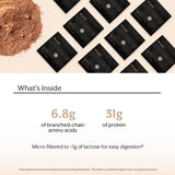 Promix Nutrition Whey Isolate Chocolate porciones medibles para control de ingesta.