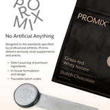 Promix Nutrition Whey Isolate Chocolate preparación para post-entreno y snack proteico.