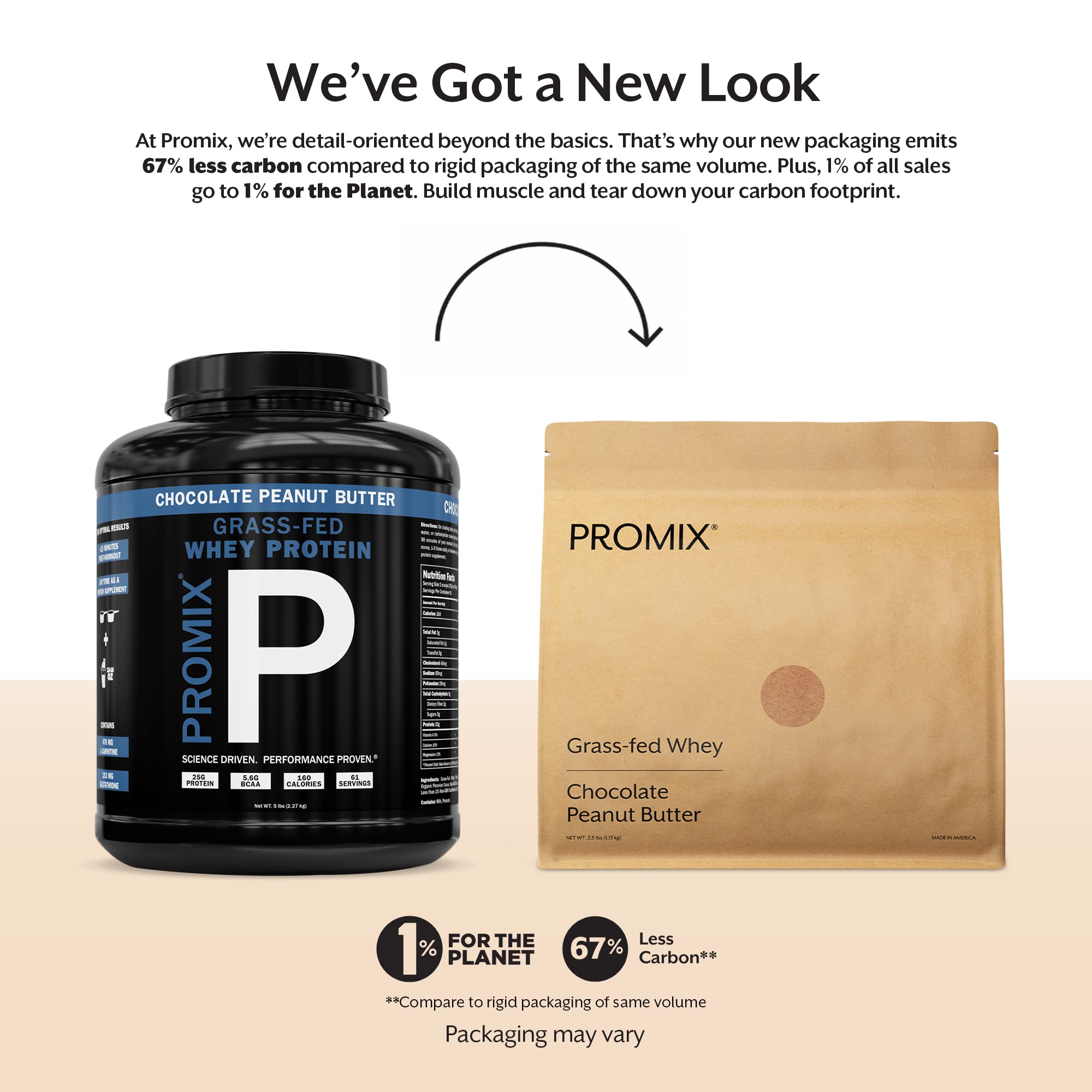 Promix Nutrition whey en vaso de mezcla: batido cremoso para desayunos o snacks