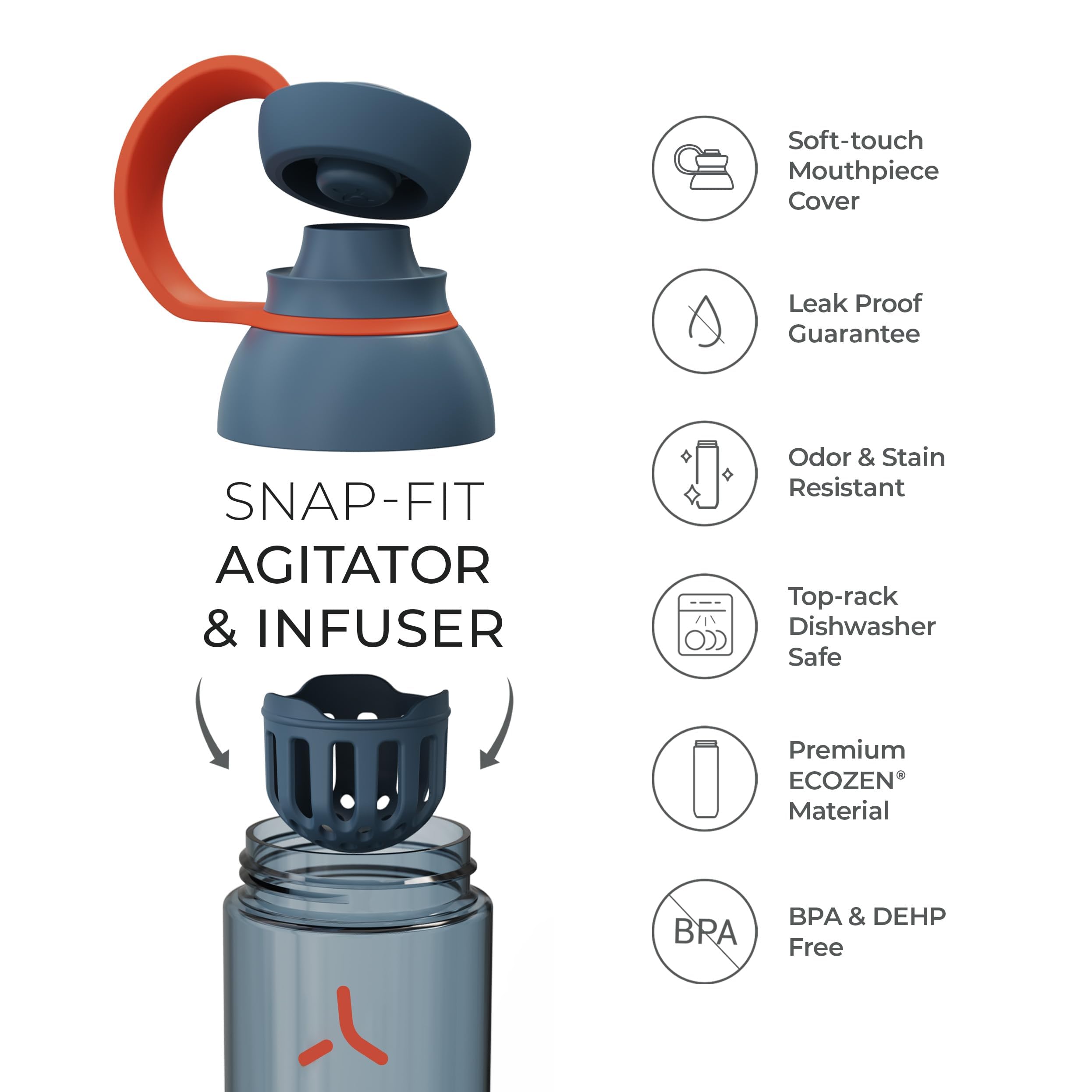 Promixx FORM aro de transporte para llevarla fácilmente.