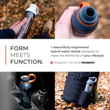 Promixx FORM tapa 100% a prueba de fugas evita derrames.