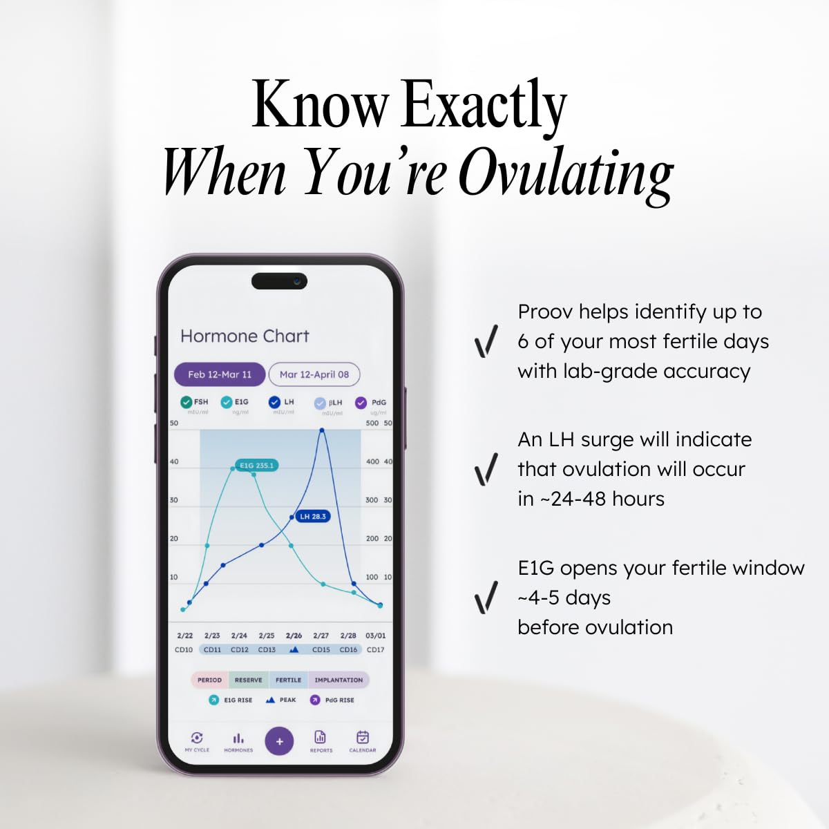 Proov: Aplicación analítica para ver resultados y puntuación de ovulación