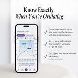 Proov: Aplicación analítica para ver resultados y puntuación de ovulación