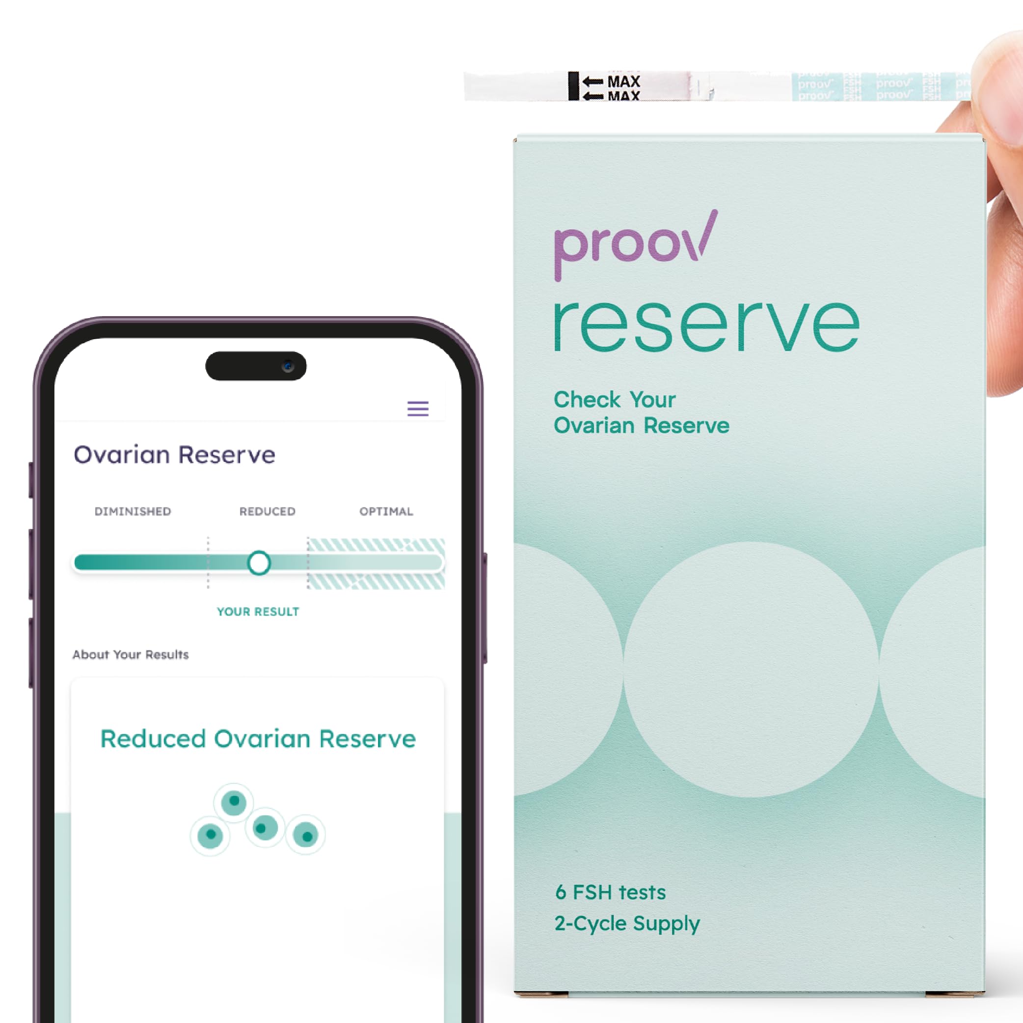 Prueba FSH en orina Proov Reserve para estimar la reserva ovárica en casa.