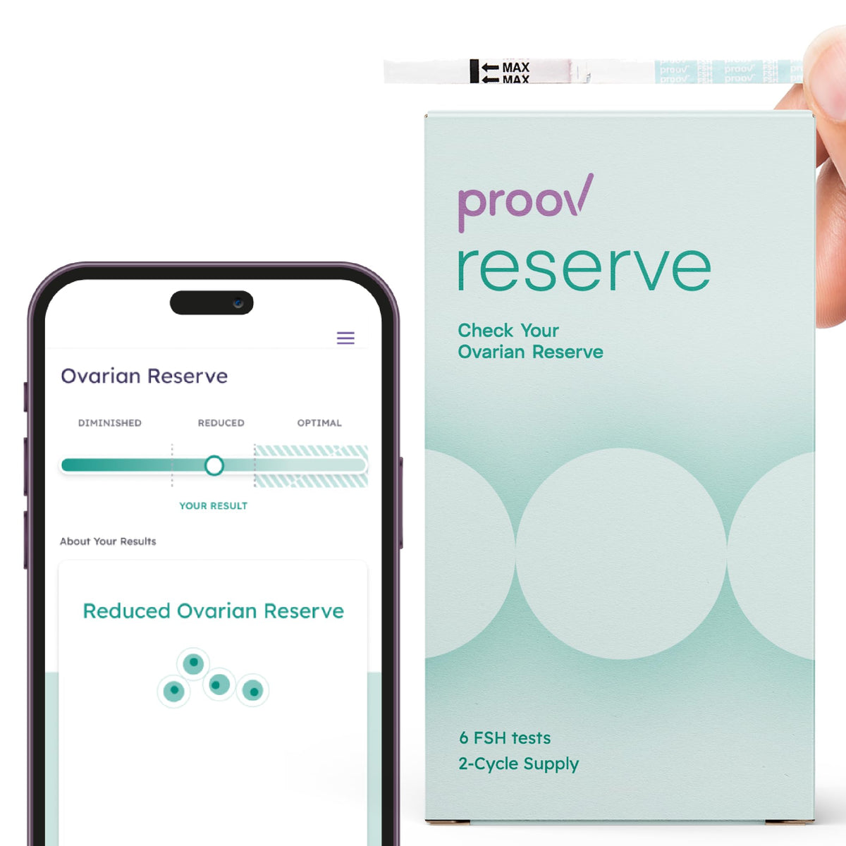 Prueba FSH en orina Proov Reserve para estimar la reserva ovárica en casa.