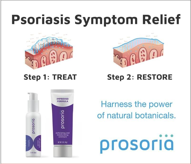 Prosoria empaque 2oz: kit práctico para el hogar