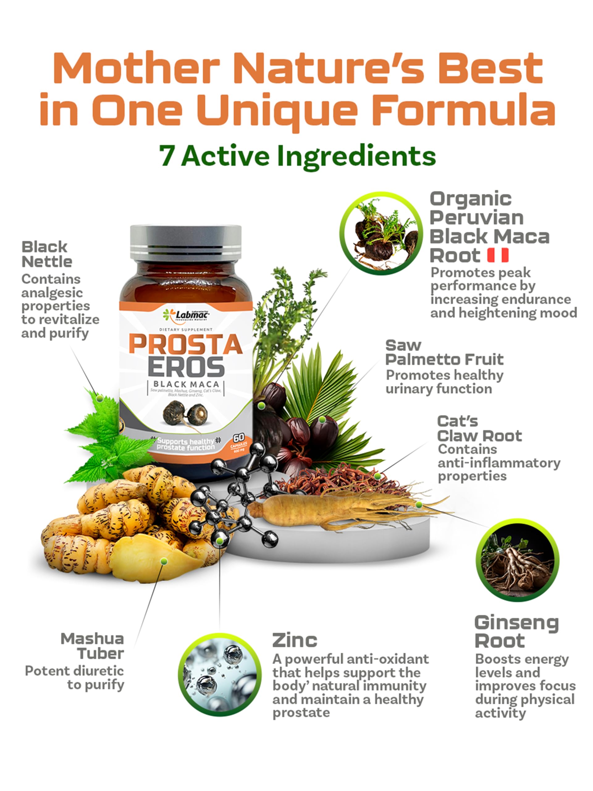 Prosta Eros: saw palmetto para bienestar masculino en general