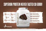 Protizyme de Metabolic Nutrition, cuchara medidora para porciones precisas.