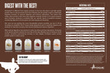 Protizyme de Metabolic Nutrition, etiqueta nutricional para planificar ingestas.