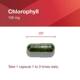 Composición de clorofila PROTOCOL FOR LIFE BALANCE, ingredientes clave