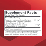 Resveratrol en cápsula de PROTOCOL FOR LIFE BALANCE para uso diario