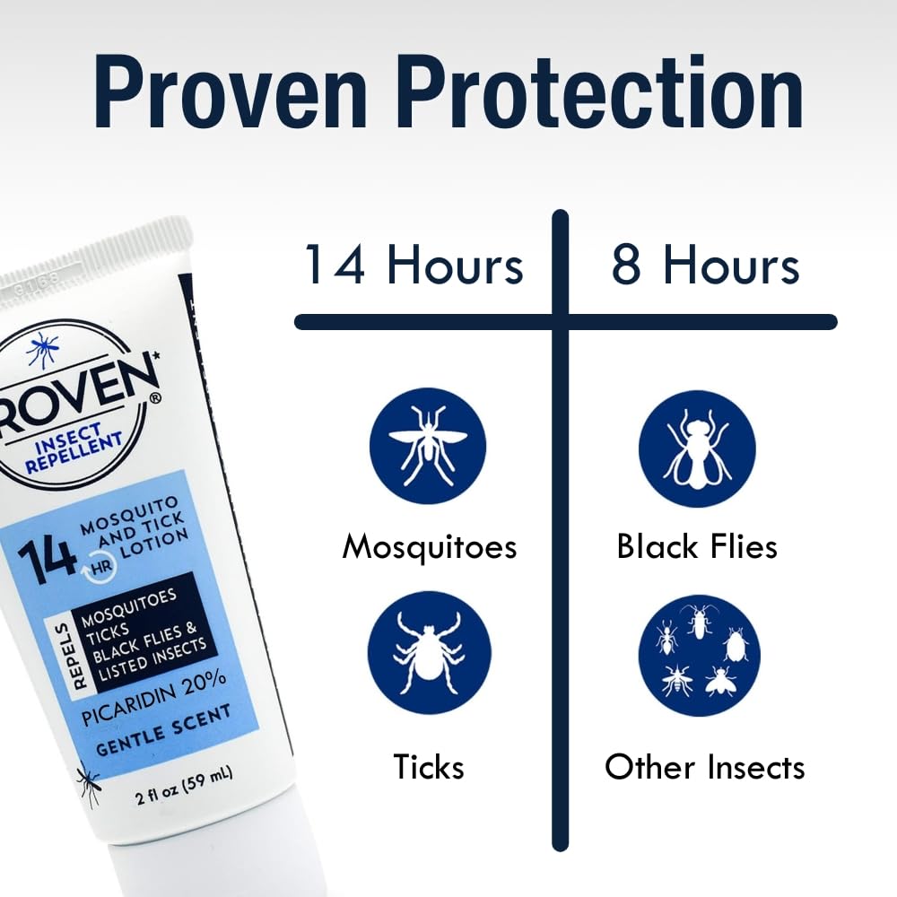 Proven: empaque doble ideal para familias durante camping y senderismo.