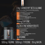 Proven4 Sport Pre Entrenamiento uso diario para entrenamientos consistentes.