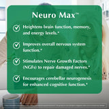 PROVITA Neuro Max™, etiqueta clara para decisiones informadas sobre ingredientes.