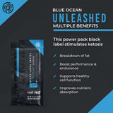 PRÜVIT Océano Azul, disolución rápida en agua fría para beber.