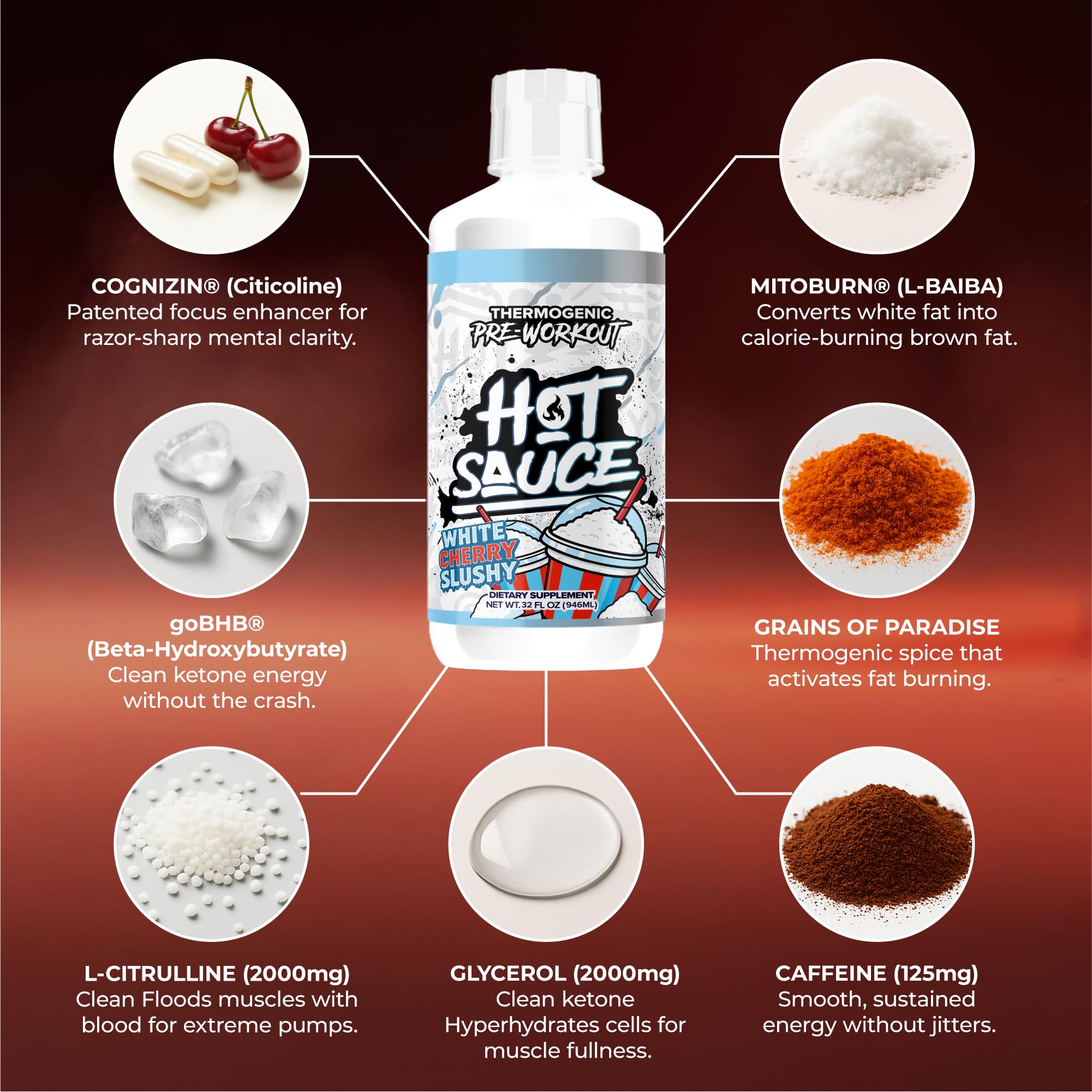 Pump Sauce absorción rápida ideal para comenzar entrenamientos sin demora.