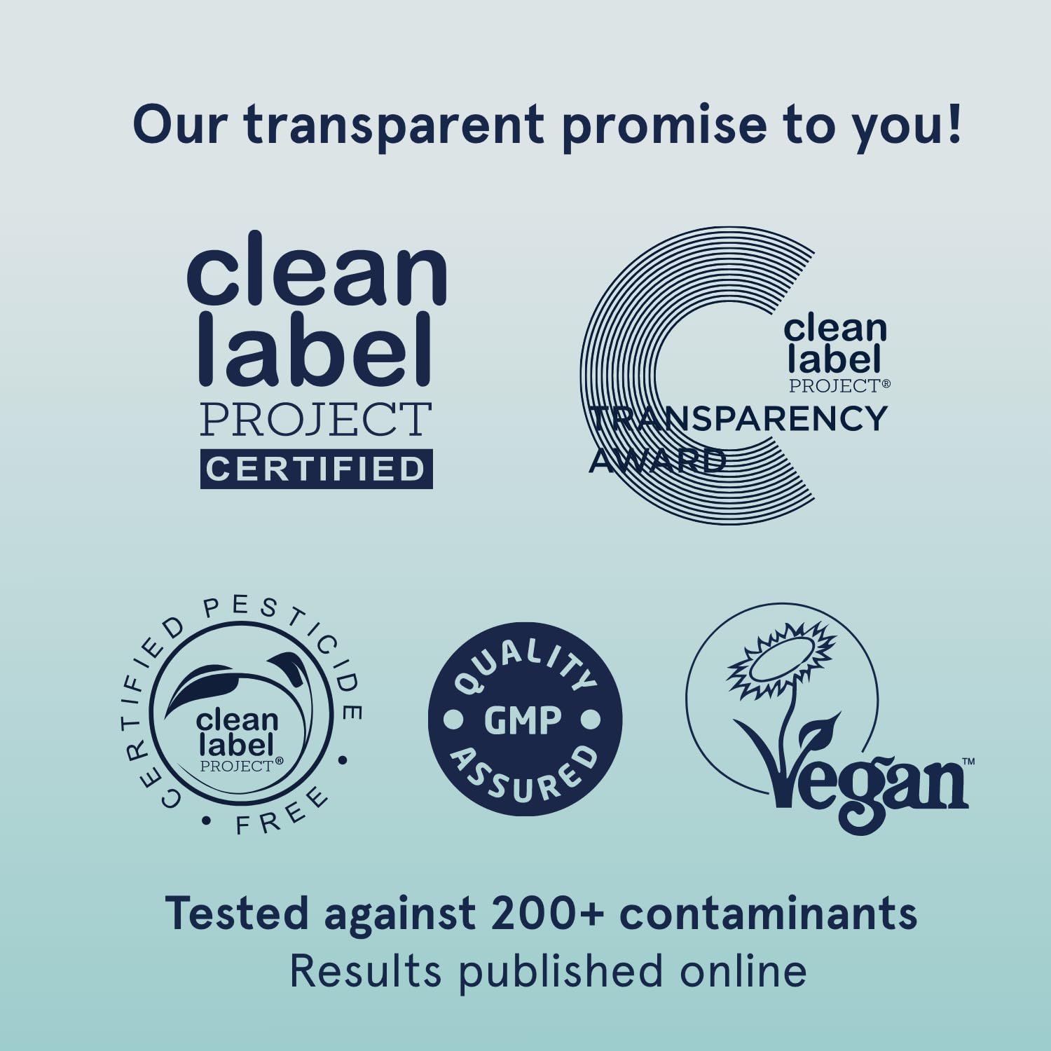 Puori Vegano Multivitamínico, etiqueta con código QR, transparencia y pruebas de pureza.