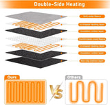 Pupdumm calefactor de pies, calefacción de doble capa para calor uniforme