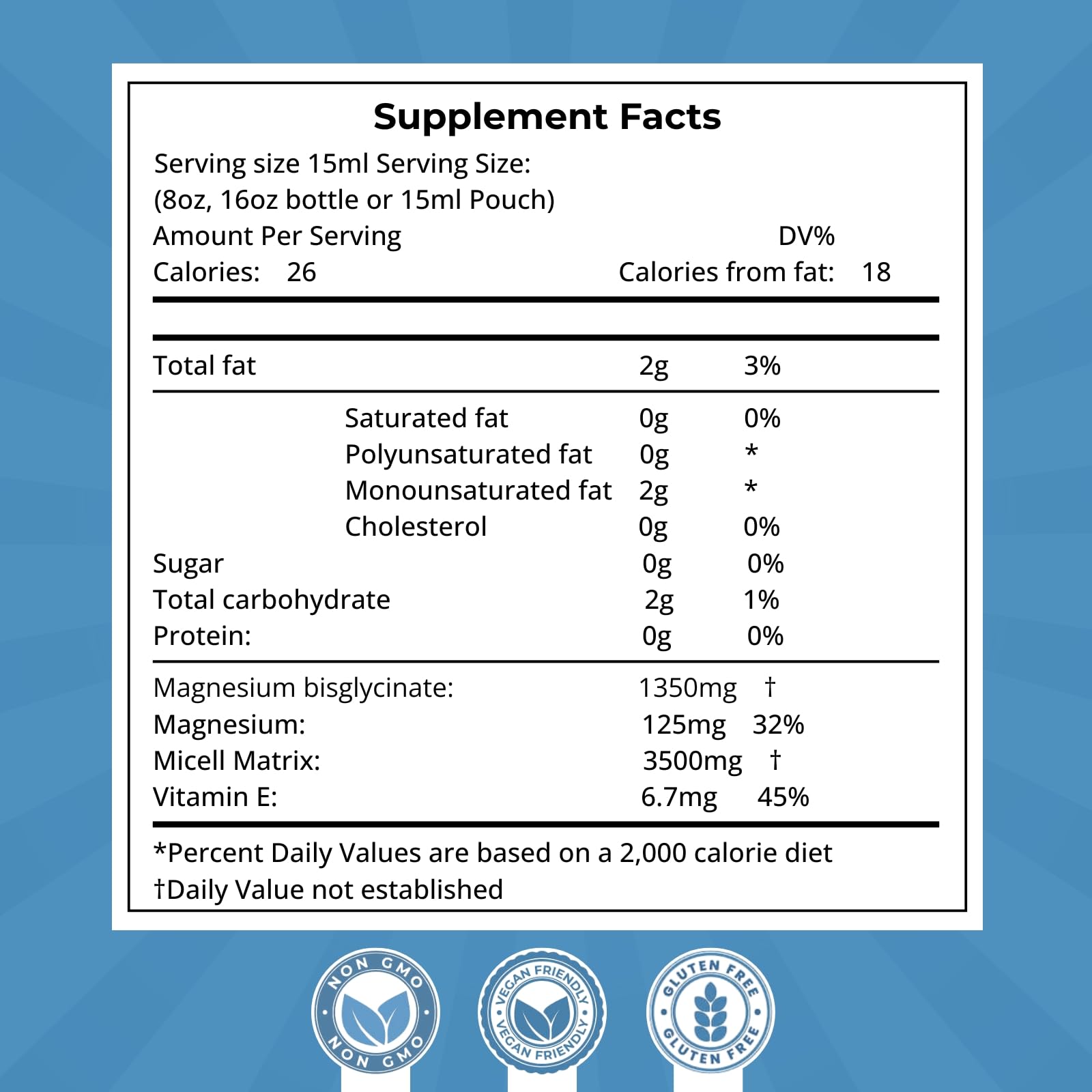 PURALITY HEALTH Magnesio Liposomal Paquetes Gel: consumo rápido donde sea.