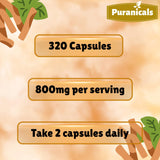 Puranicals Ashwagandha Premium: cápsulas apiladas para ver tamaño y presentación.