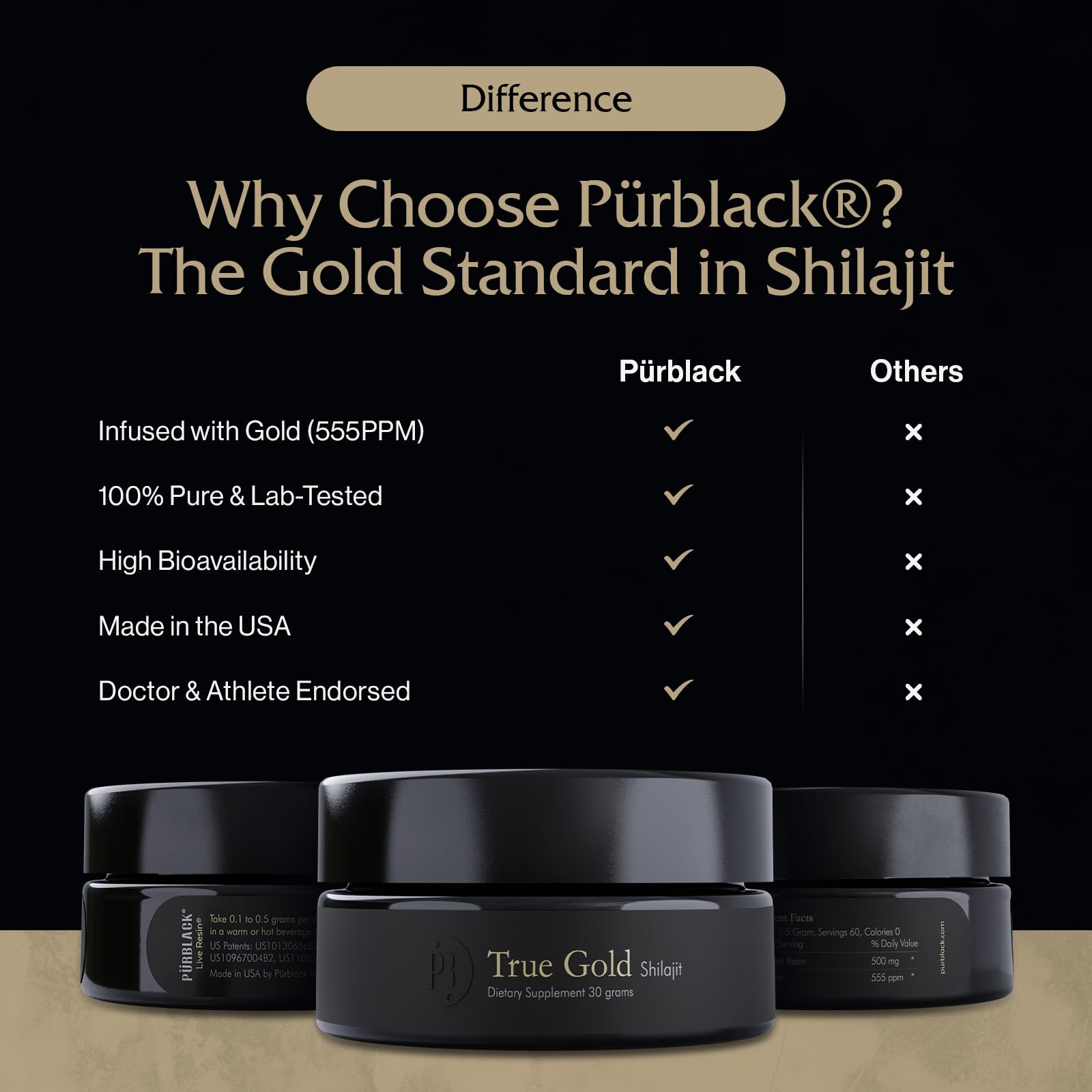 Purblack Resina de alta biodisponibilidad para absorción óptima.