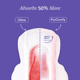 PurComfy envoltura higienica individual posparto para higiene
