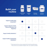 Pure Encapsulations 7-Keto DHEA, dosis diaria para un uso cómodo