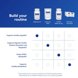 Pure Encapsulations AdipoLean II, herbolario, contiene hierbas ayurvédicas para apoyar el equilibrio