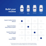 Proceso de calidad de Pure Encapsulations, limpieza de alérgenos y pureza asegurada.