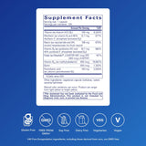 Pure Encapsulations B-Complex Plus, frasco trasero, etiqueta clara y transparente.