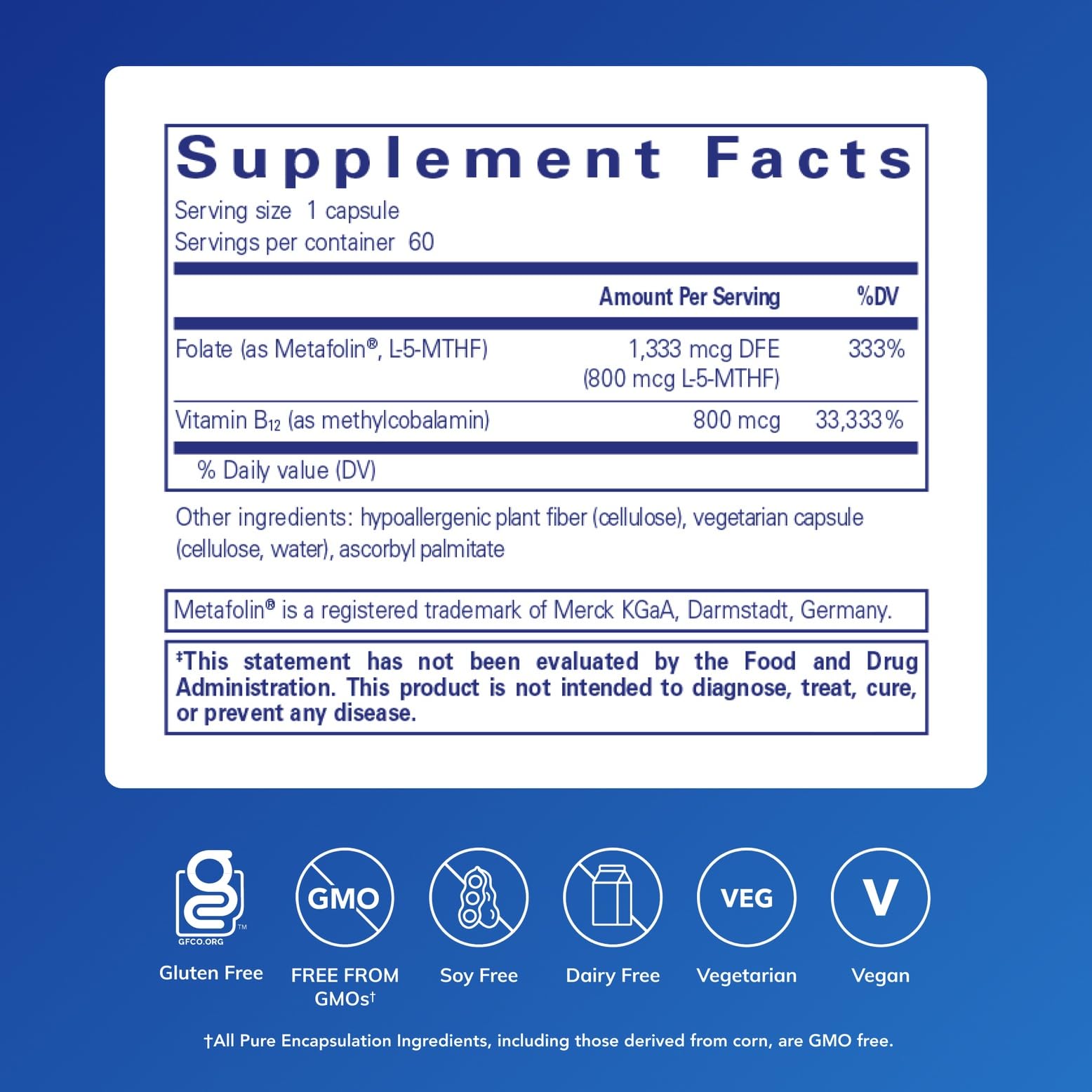 Pure Encapsulations B12 Folate, etiqueta informativa, beneficios claros.