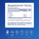 Pure Encapsulations BCAA cápsulas: etiqueta clara con nutrición para rendimiento diario.
