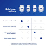 Pure Encapsulations BCAA cápsulas: apoyo a la recuperación muscular tras esfuerzo intenso.