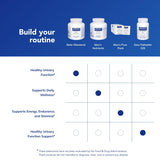 Pure Encapsulations Beta-Sitosterol, pureza sin gluten ni alérgenos comunes.