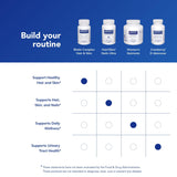 Ingredientes clave biotina, arginina y sílice en Pure Encapsulations.