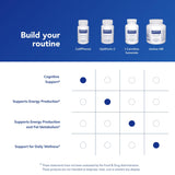 Pure Encapsulations CaffPhenol: envase con sello de calidad y pureza garantizada.