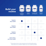 Tarjeta de dosis diaria para Pure Encapsulations Calcium Magnesium Citrate.