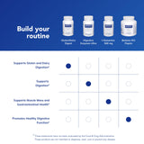 Calidad pura de Pure Encapsulations, ingredientes premium y pruebas de pureza