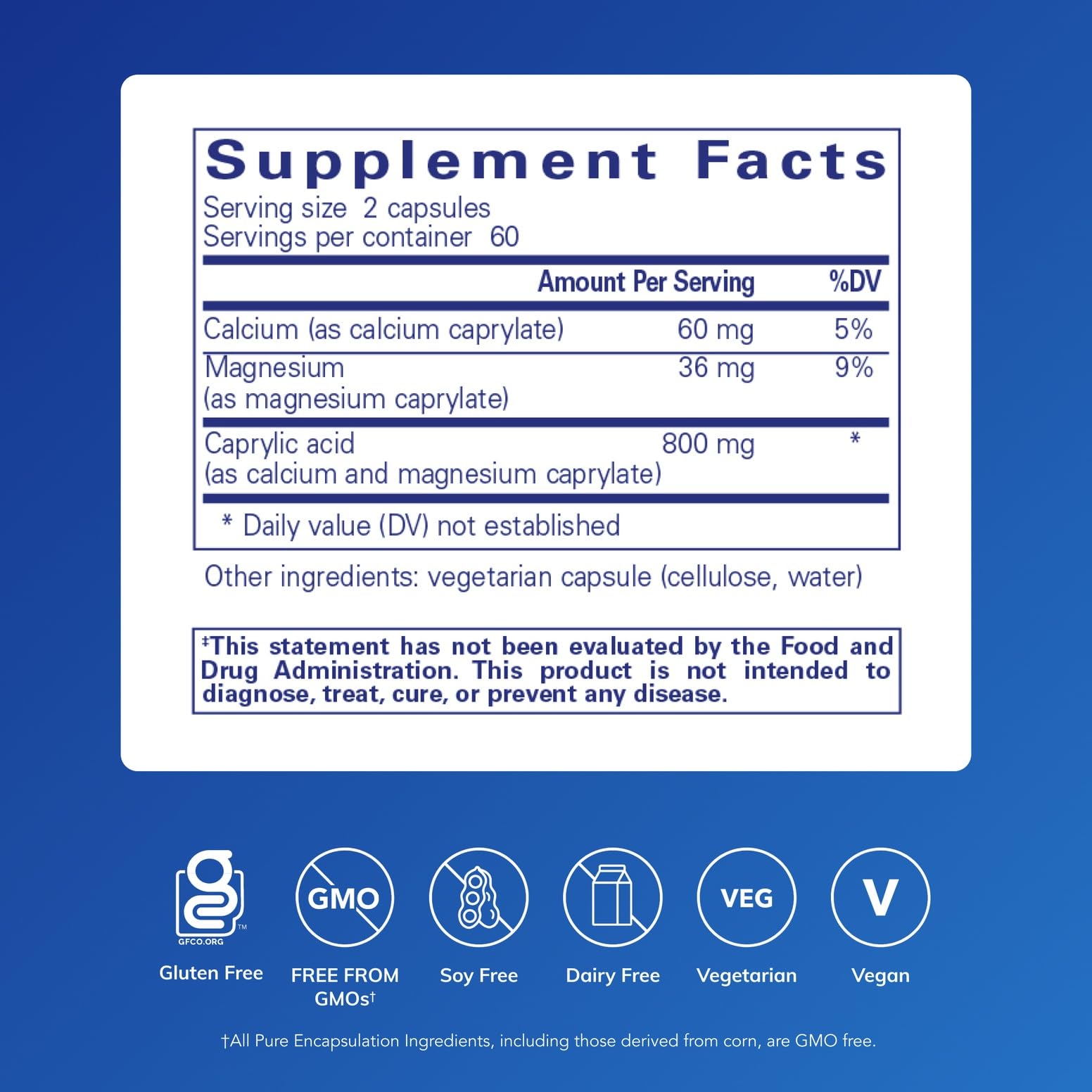 Caprylic Acid cápsulas sobre la mesa, uso diario para equilibrio intestinal.